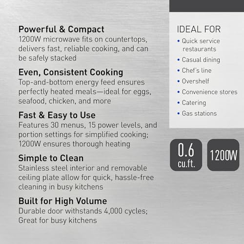 Panasonic PRO1 Commercial Microwave Oven, Heavy Duty, .6 cu ft 1200W, 5-Stage Cooking, LCD Display, Stainless Steel, Programmable, NSF & UL Approved - NE-12521