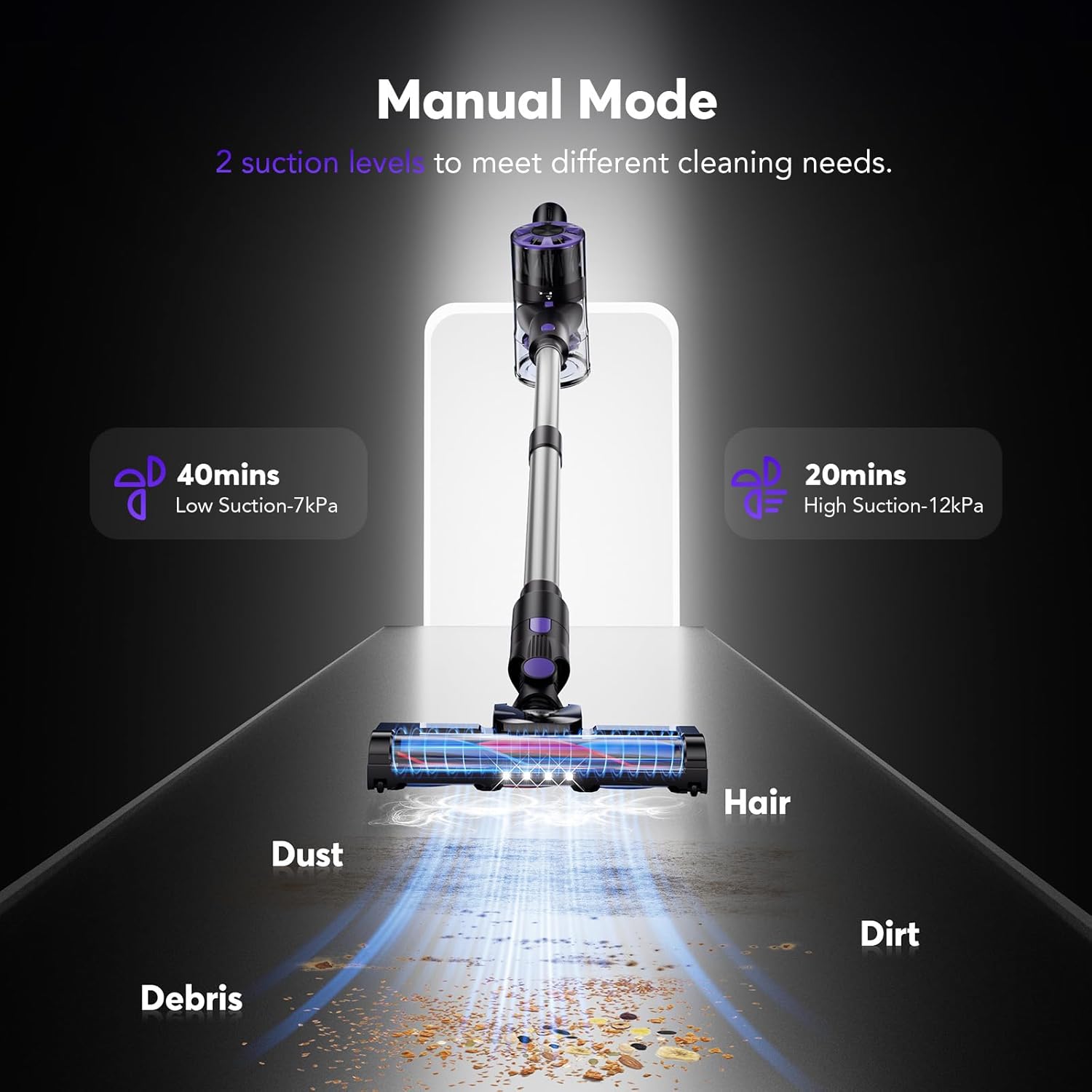 Cordless Vacuum Cleaner for Home, 80,000PRM Powerful 4 in 1 Lightweight Stick Vacuum with 2 Adjustable Suctions, Max 40 Mins Runtime, 2600mAh Rechargeable Vacuum Cleaners (Onion Purple)