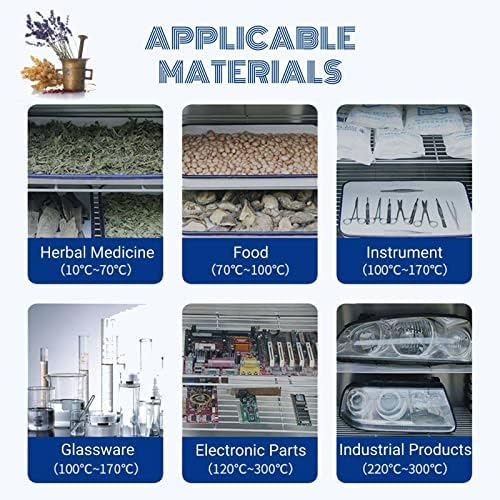 600w Forced Air Convection Drying Oven With Intelligent Digital Display PID Temperature Controller,Lab Gravity Convection Blast Oven Used In Scientific&Manufacturing Industries,Stainlesssteel