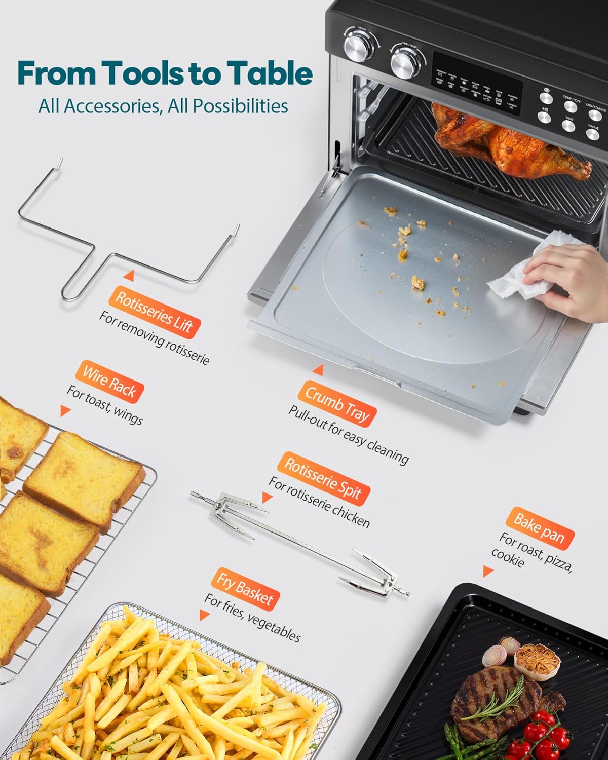 28QT Air Fryer Toaster Oven Combo, Large 12-in-1 Convection Countertop Oven with Next-Gen HeatWave Convection, 3-Layer Cooking, Rotisserie for Chicken, Fits 11