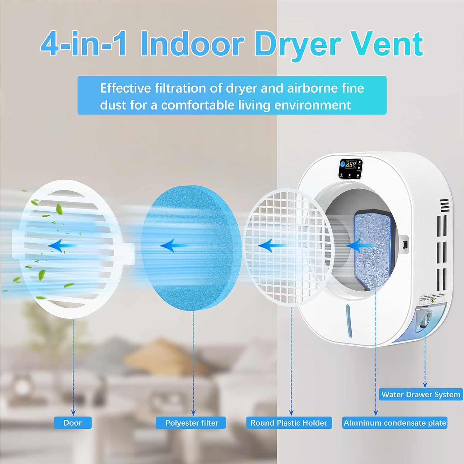 Upgrade 4-in-1 Indoor Dryer Vent Box With Dehumidifier for Protect Furniture, Electric Dryer Kit, Lint Trap, Intelligent Temperature and Humidity Display