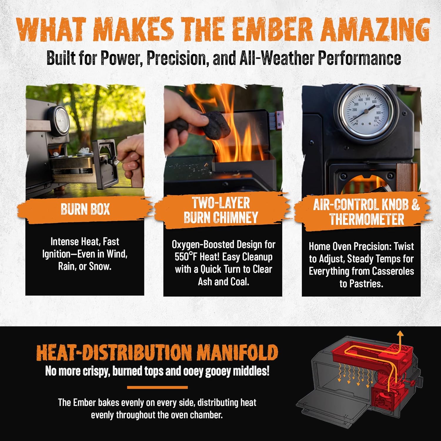 InstaFire Ember Oven (Compact, Off-Grid, Camping, Emergency)