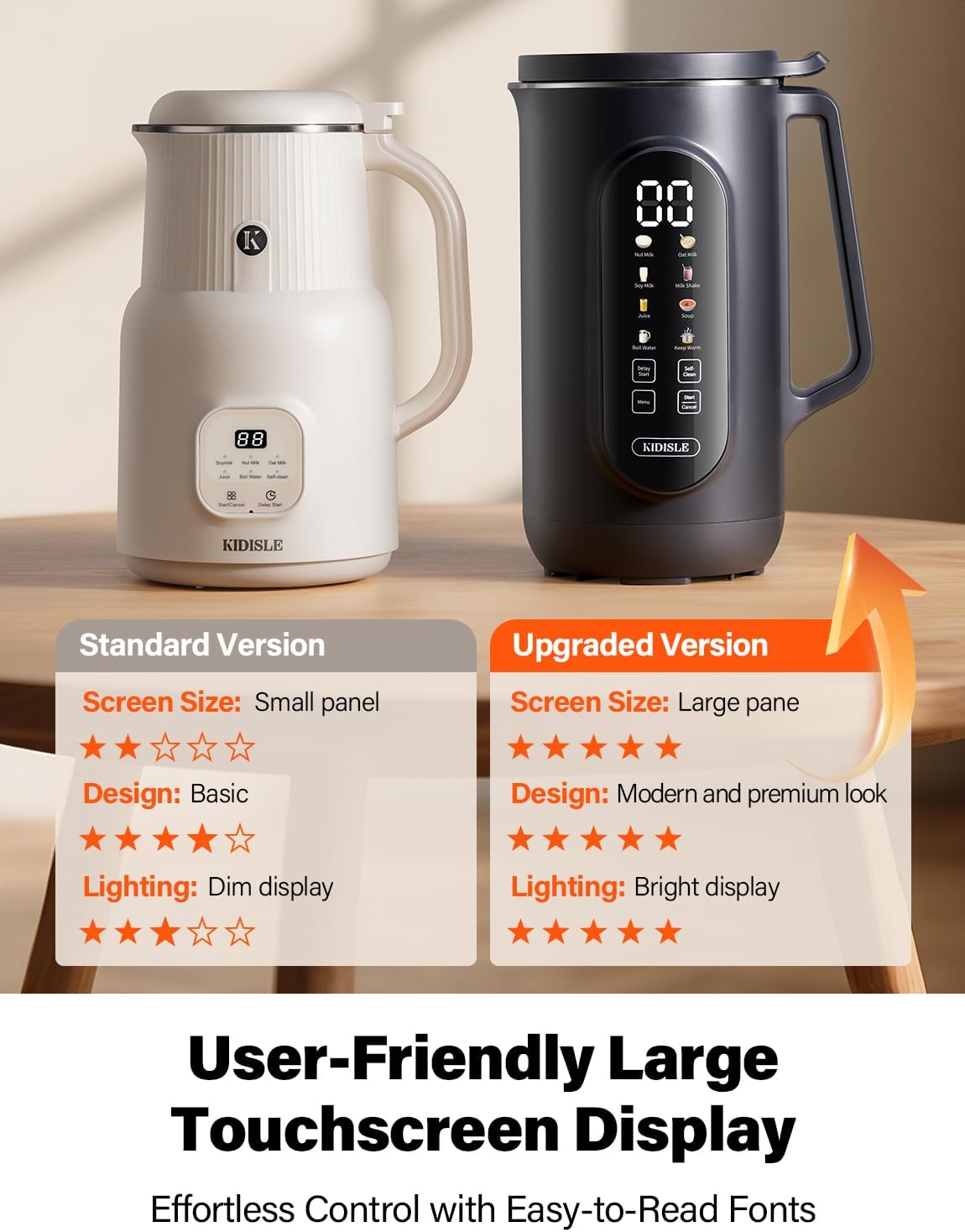 8-in-1 Nut Milk Maker Machine, 35oz Plant-Based Milk & Soup Machine with 12H Delay Start, Self-Clean, Keep Warm – Soy, Oat, Almond & More, Black