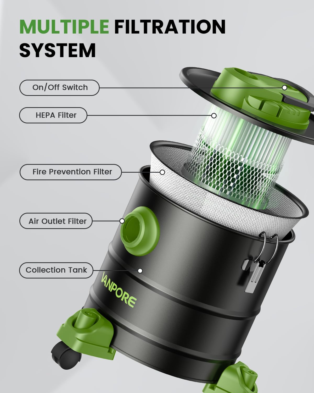 Ash Vacuum Cleaner 5.2 Gallon with 1200w Suction Power&Wheeled Base, Ash Vacuum for Pellet Stoves, Fireplaces, Grill, Wood Stove, Fire Pits,Green