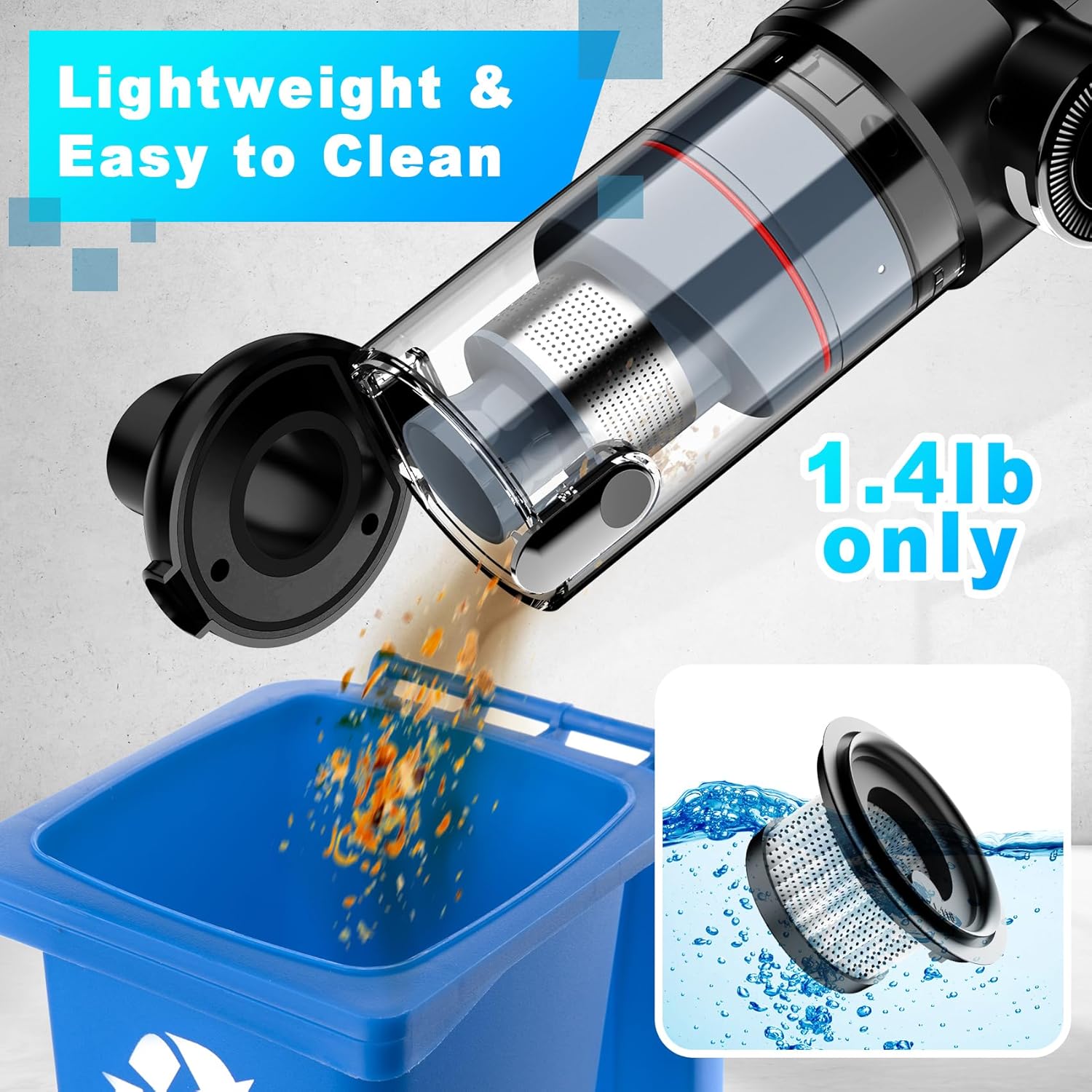 Handheld Vacuum Cordless