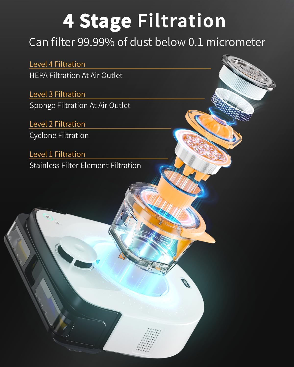 Robot Vacuum and Mop Combo Robotic Vacuum for Pet Hair, Robot Vacuum Cleaner Square Bagless Design, LiDAR Navigation, WiFi/APP Control, Self-Charging 22,000 Pa for Carpet Floor