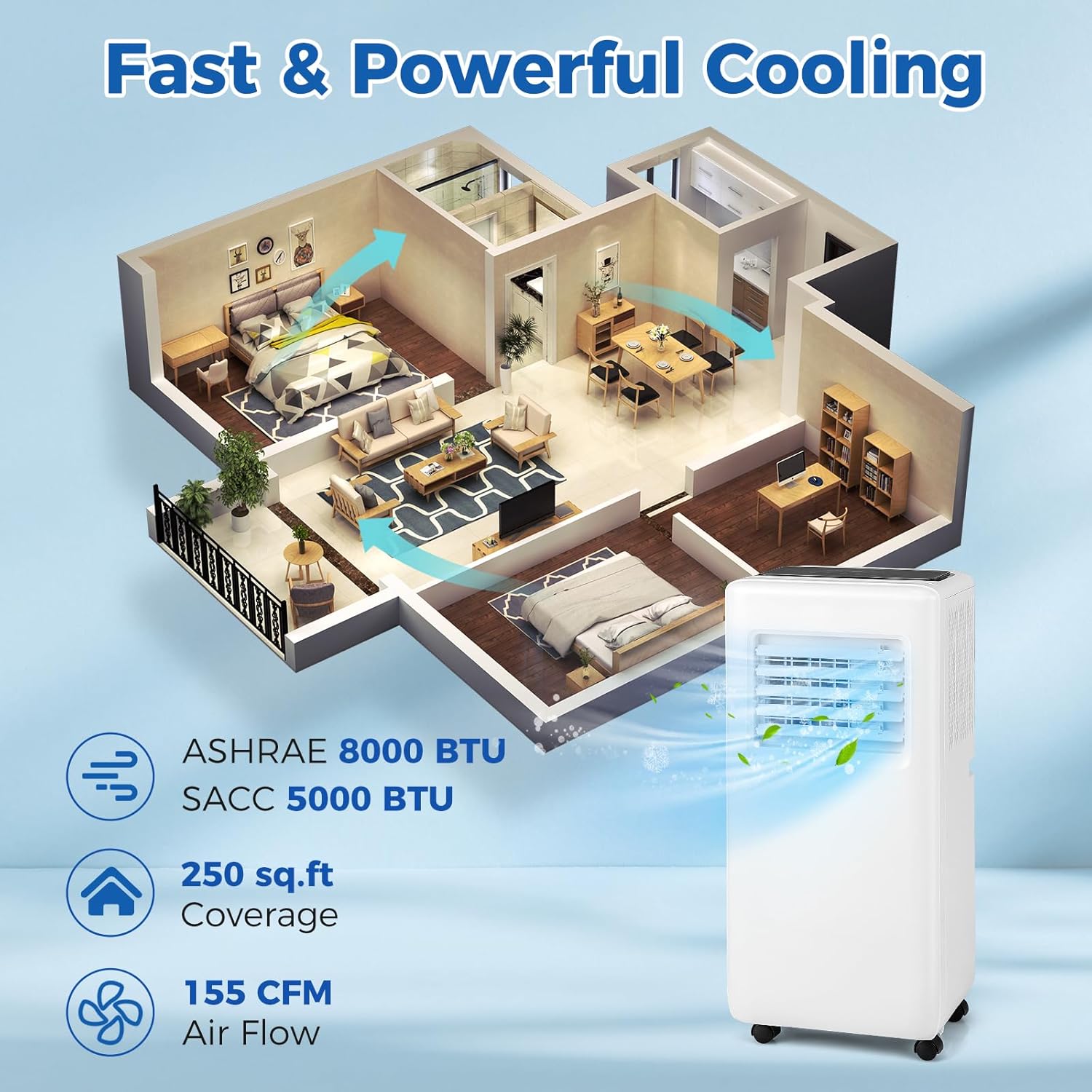 ARLIME 8000 BTU Portable Air Conditioner, 3 in 1 Air Cooler w/Fan, Quiet Floor AC w/Sleep Mode, 24H Timer, LED Display, Remote Control & Installation Kit, AC Unit for Bedroom 250 Sq.Ft (8000 BTU)