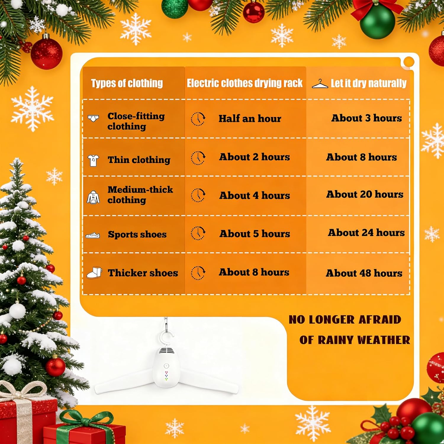 Travel Clothes Dryer, Silent Operation 110‑240V, Can Dry Clothes and Shoes, Multi-Functional in One Machine, Air Dryer for Clothes Small in Size, Suitable for Business Trips, Travels, etc.