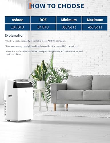 14,000 Btu Air Conditioners Cooling Up to 750 Sq.Ft, 3-In-1 Portable Air Conditioner with Cooling, Dehumidification & Fan Modes Remote Control, Timer, Ultra-Quiet Operation for Home, Office