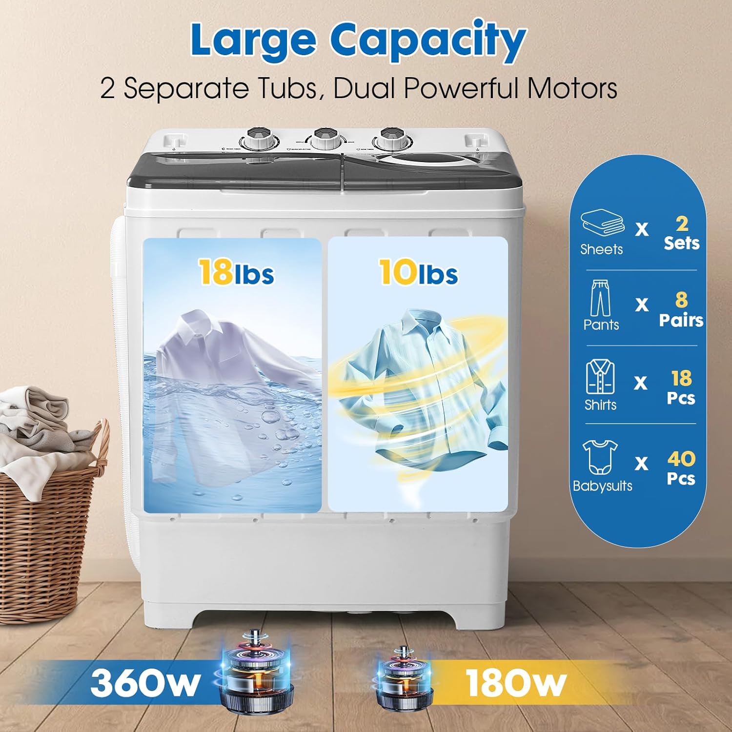 Portable Washing Machine Twin Tub - 28lbs Compact Washer(18lbs) and Dryer(10lbs) Combo with Drain Pump - Mini Laundry Machine for Apartments, Dorms, RVs, and Camping - Grey