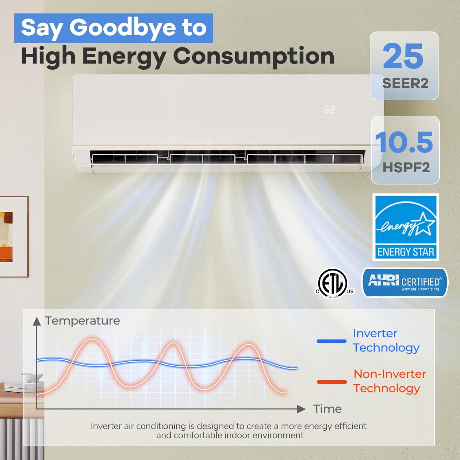 DORTALA 24000 BTU Mini Split Air Conditioner, 25 SEER2 208-230V Wifi Enabled Inverter Ductless Wall AC Unit & Heater with Remote, Installation Kit, Pre-Charged Heat Pump System for Alexa, White