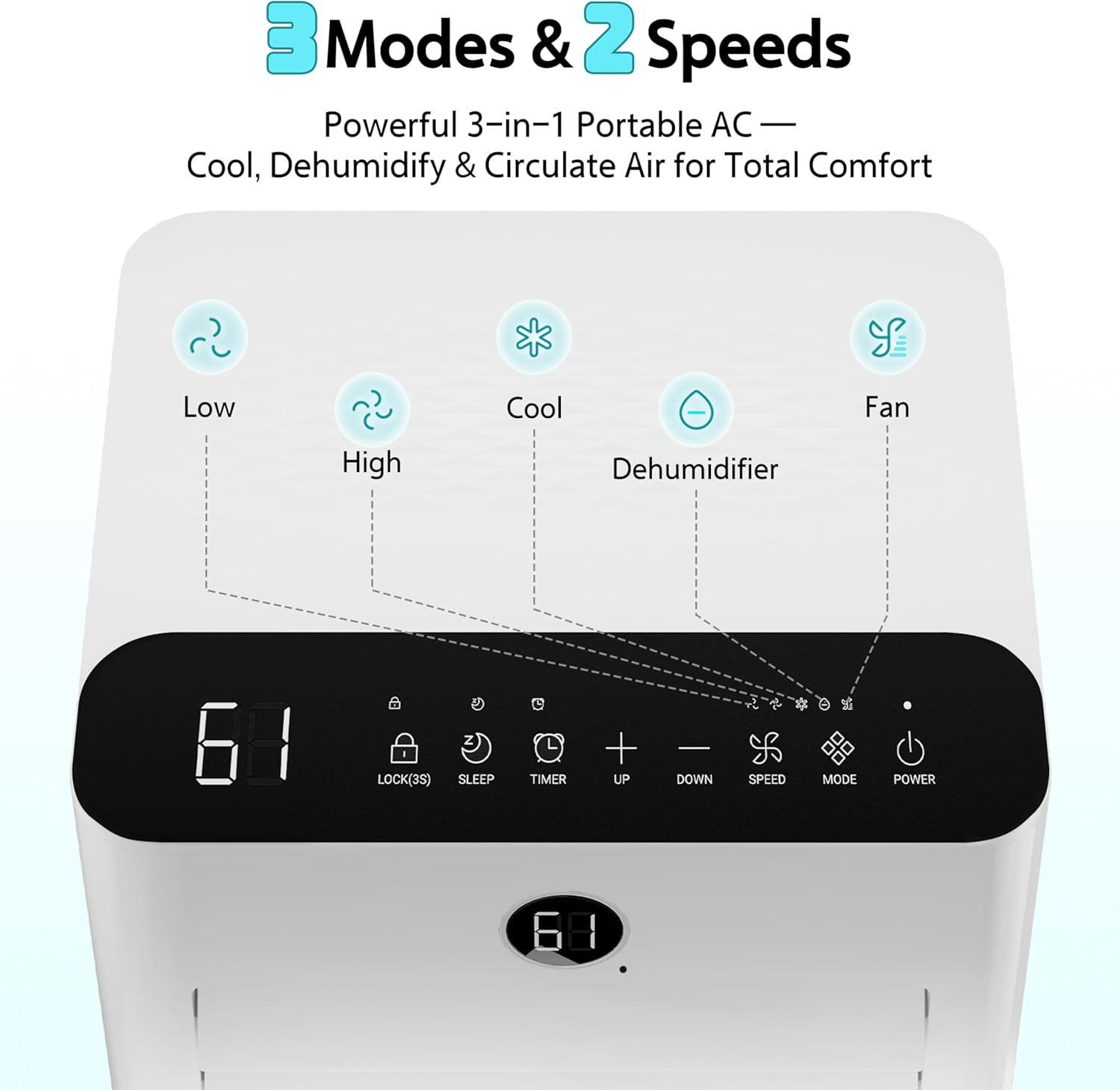 10,000 BTU Portable Air Conditioner for Rooms up to 450 Sq.Ft, 4-in-1 Cooling/Dry/Fan/Sleep Mode, Remote Control, High Low Speed, Window Kit Included, White