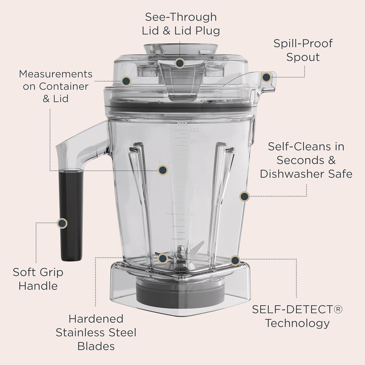 Vitamix 48-Ounce Blender Container with SELF-DETECT, Dishwasher-Safe, BPA-Free, Container, Laser-Cut Stainless-Steel Blades, Tamper Included, Compatible with All Full-Size Vitamix Blenders