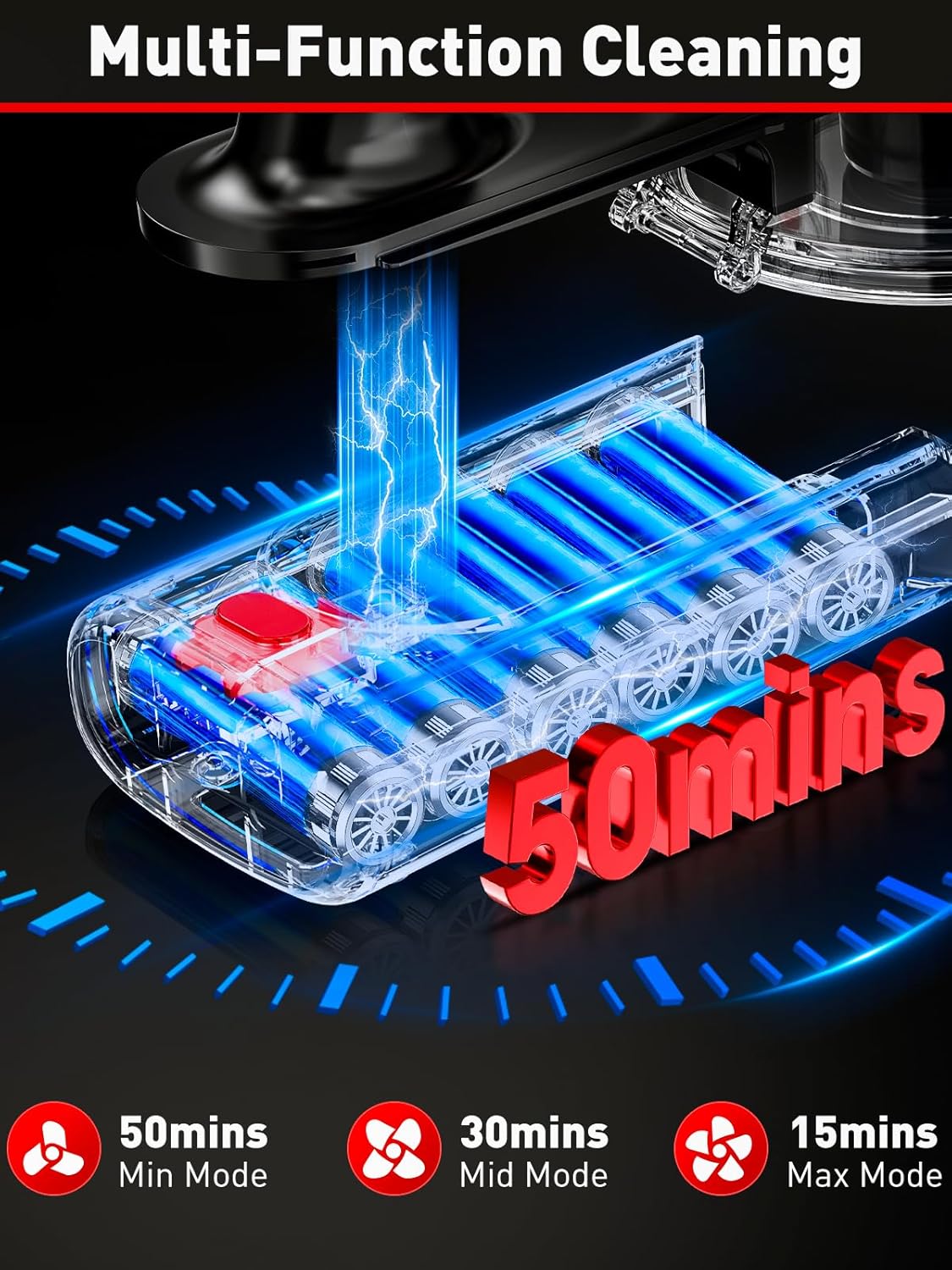 Cordless Vacuum Cleaner, 45KPA 8-in-1 Vacuum Cleaners for Home, 50Mins Runtime, Anti-Tangle Stick Vacuum with LED Display, Rechargeable Lightweight Vacuum for Pet Hair/Carpet/Floor (Red)