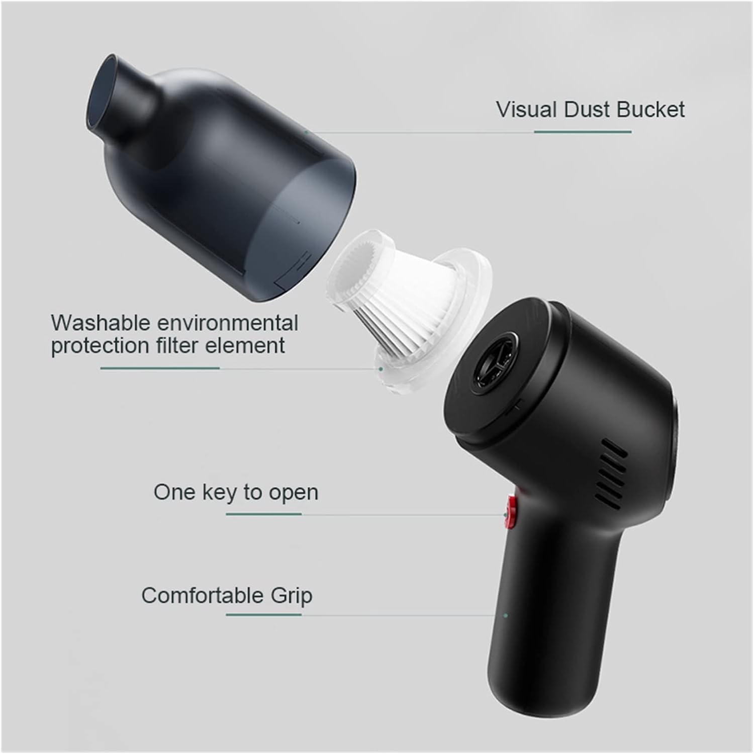 8000Pa Wireless Car Vacuum Cleaner Cordless Handheld Auto Vacuum Home & Car Dual Use Mini Vacuum Cleaner with (Color : 8KPa Black)