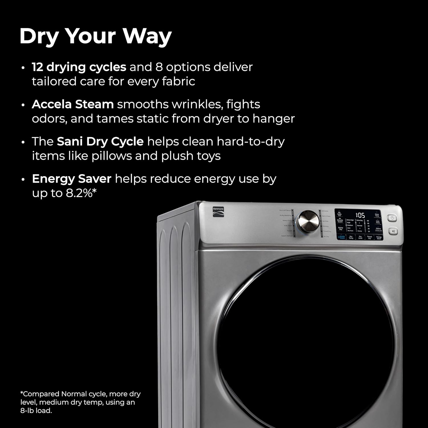 Kenmore 8.0 cu. ft. Front Load Gas Dryer - Wrinkle Guard with Accela Steam to Reduce Static and Odors - Smart Sensor Drying - LED - Metallic Silver