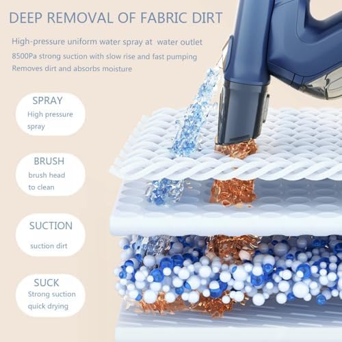 8500Pa Cordless Handheld Vacuum Cleaner - 2kg Lightweight Rechargeable Wet Dry Vacuum with Live Water Filtration