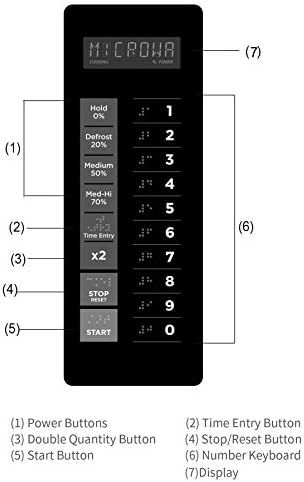 MIDEA Equipment 1834G1A Commercial Microwave, 1800 Watts, Stainless Steel