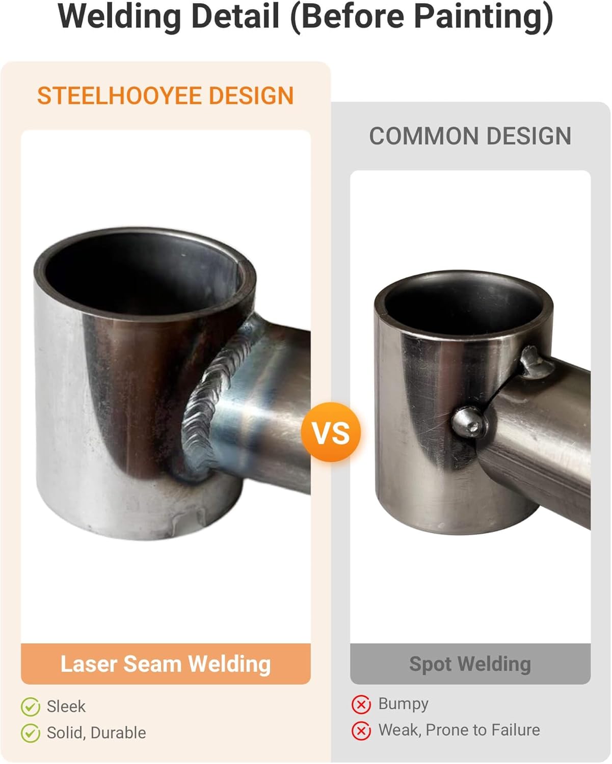 Laundry Room Shelves - Over The Washer and Dryer Storage Shelf, Laundry Hanging Rod with Basket and Hanger Organizer for Laundry Room Organization