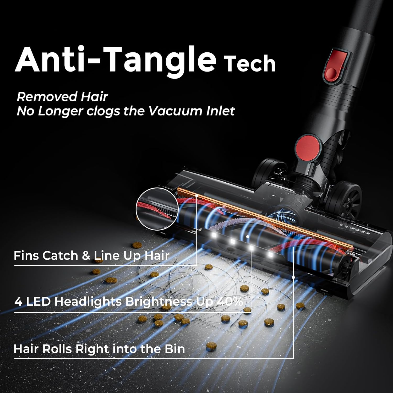 Cordless Vacuum Cleaner with Back-Saving&Self-Standing,450W/40Kpa Powerful Suction Stick Vacuum Cleaners for Home,45Min Stick Vacuum Cordless for Hard Floors,Carpets,Pet Hair,Car