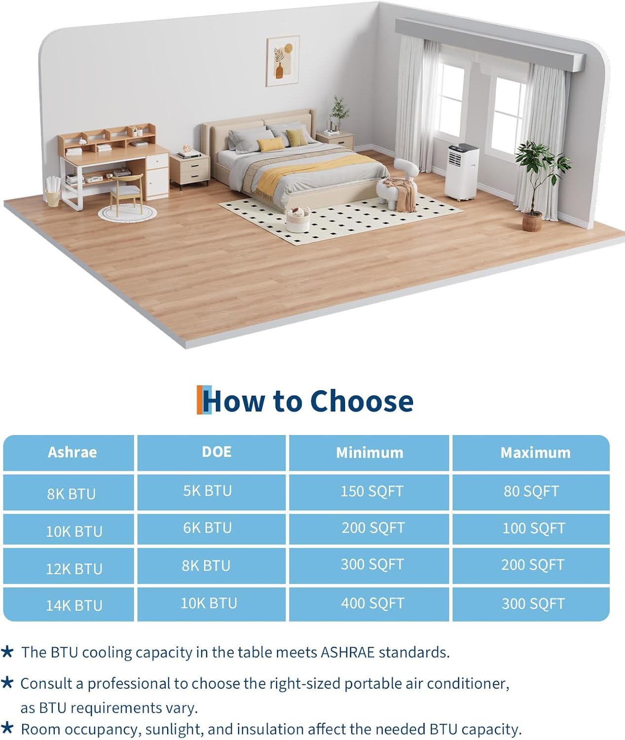 Portable Air Conditioner, 8,000 BTUs Room Air Conditioner, 3 in-1 Cooling AC Portable Air Conditioner with Fan & Dehumidifier, Standing Air Conditioner, Ventless Floor AC