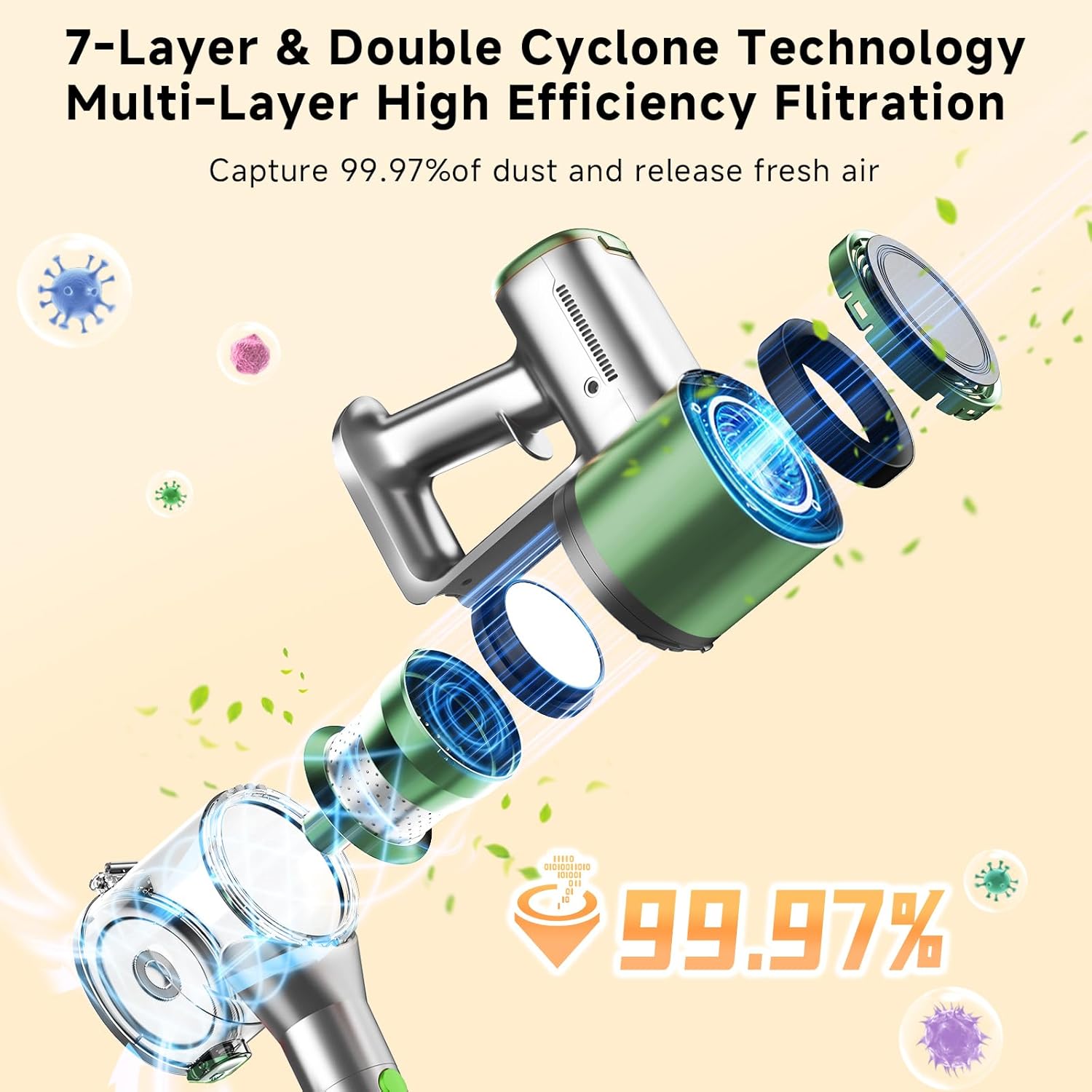 Cordless Stick Vacuum Cleaner - Lightweight Handheld Vacuum with Self Standing, Removable Battery with 45min Running Time, Anti-tangle Wireless Vacuum for Home Pet Hair/Hardwood Floor/Carpet GB