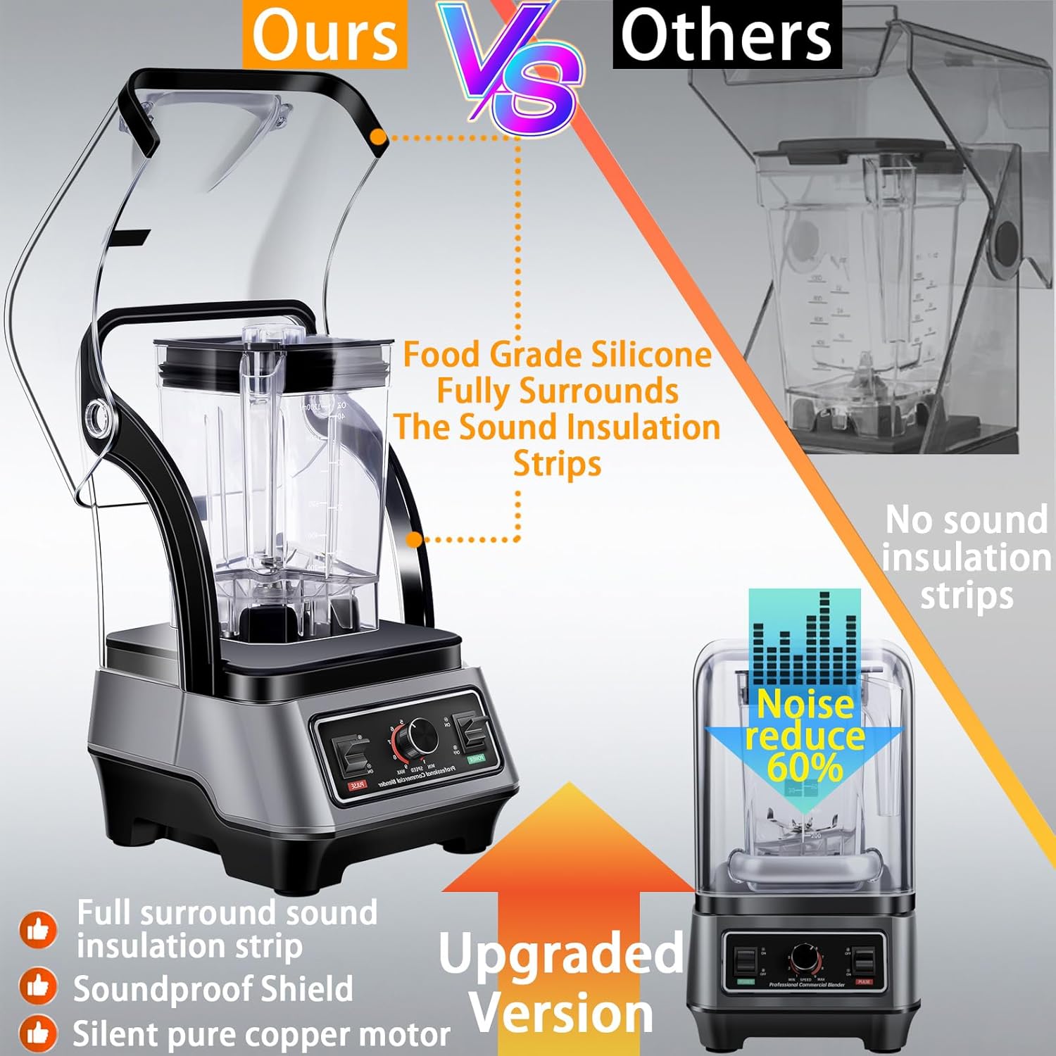 Professional blender, Commercial Blender, Smoothie Blender with Full Soundproof Shield,Quiet Blenders, Heavy Duty Blenders with Strong and Quiet Professional-Grade Power, Self-Cleaning, 70 Oz, 2200W
