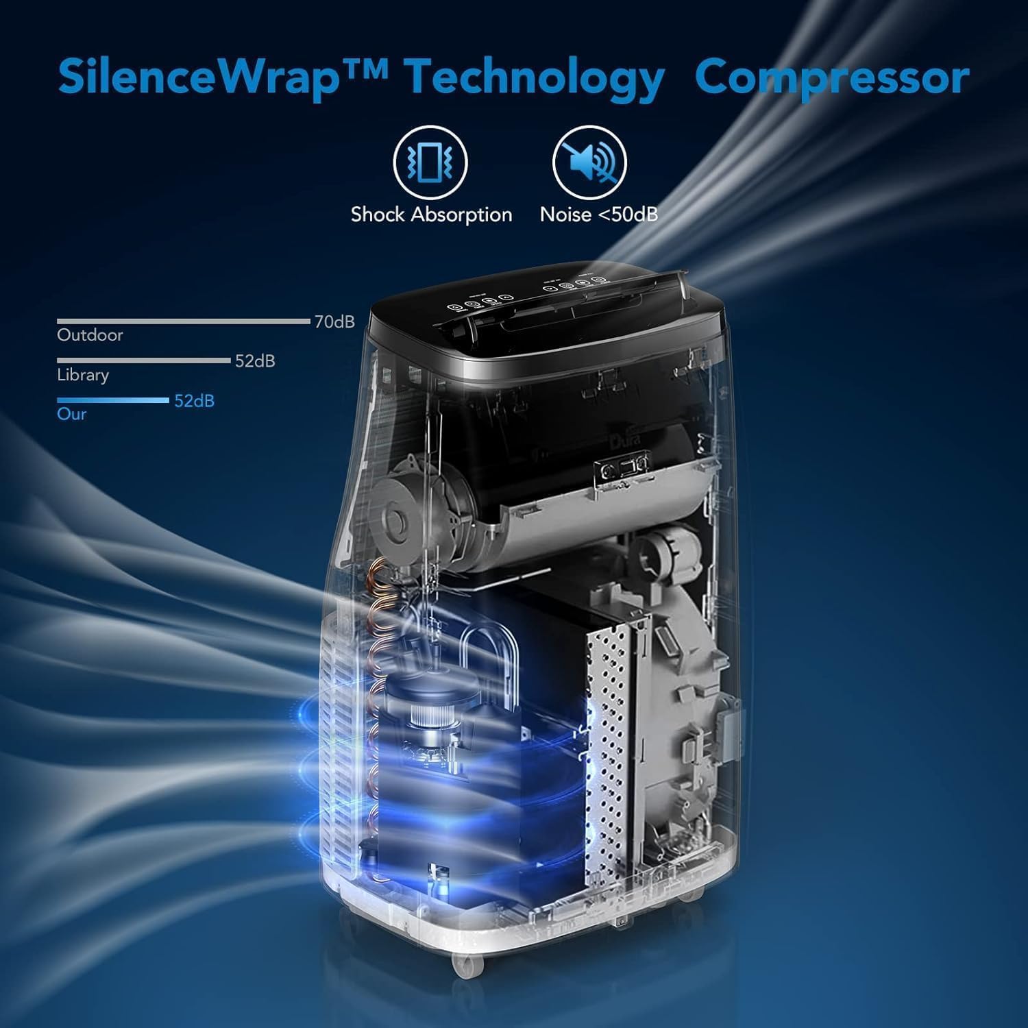 15,000 BTU Portable Air Conditioner - 3-In-1 Cooling for Spaces Up to 850 Sq.Ft With Remote, Timer & Easy Installation