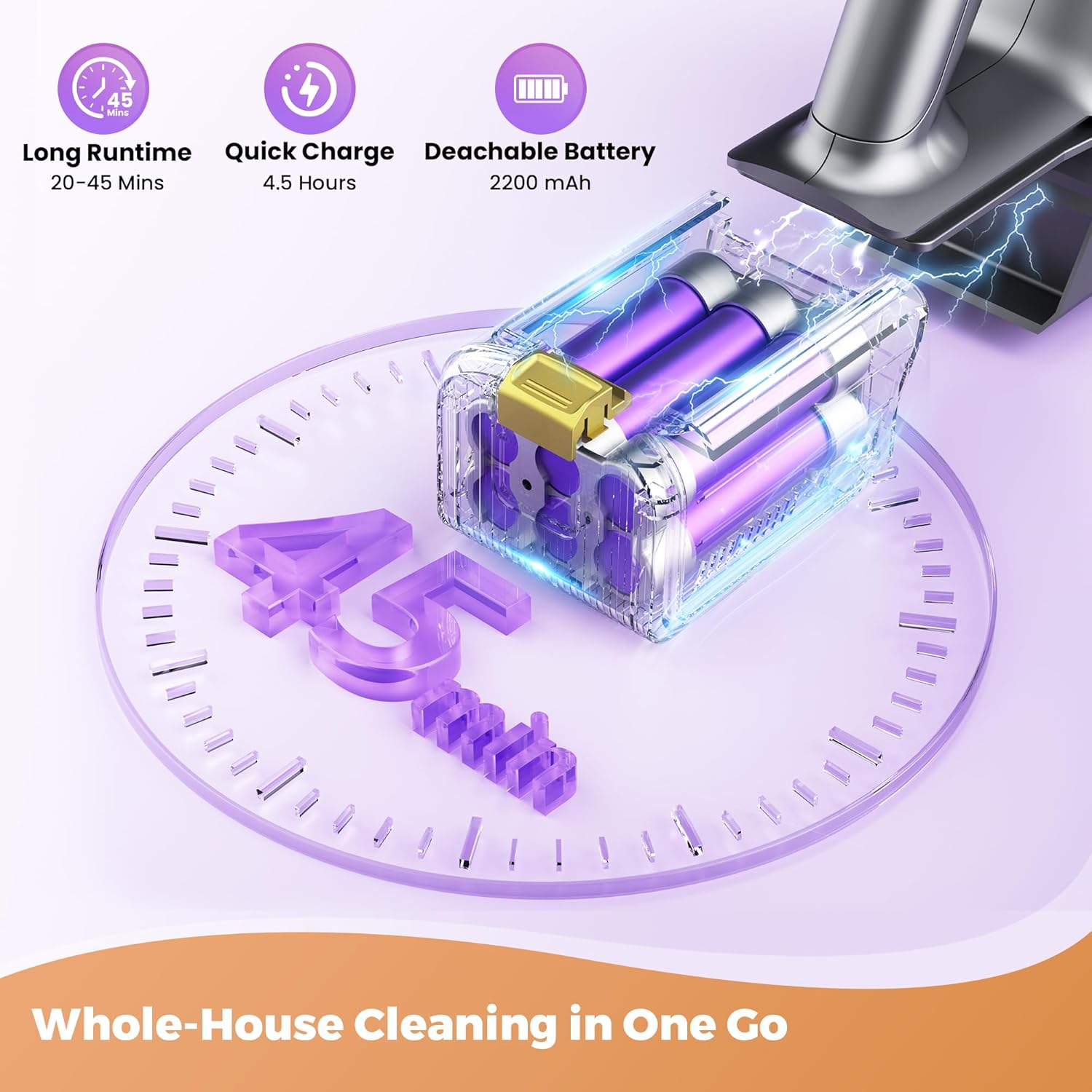 Cordless Vacuum Cleaner, 40Kpa Powerful Suction Stick Vacuum Cleaners for Home, 45 Mins Runtime, 1.6L Dust Box, Anti-Tangle, 8-in-1 Rechargeable Vacuum for Hardwood Floor, Carpet, Pet Hair