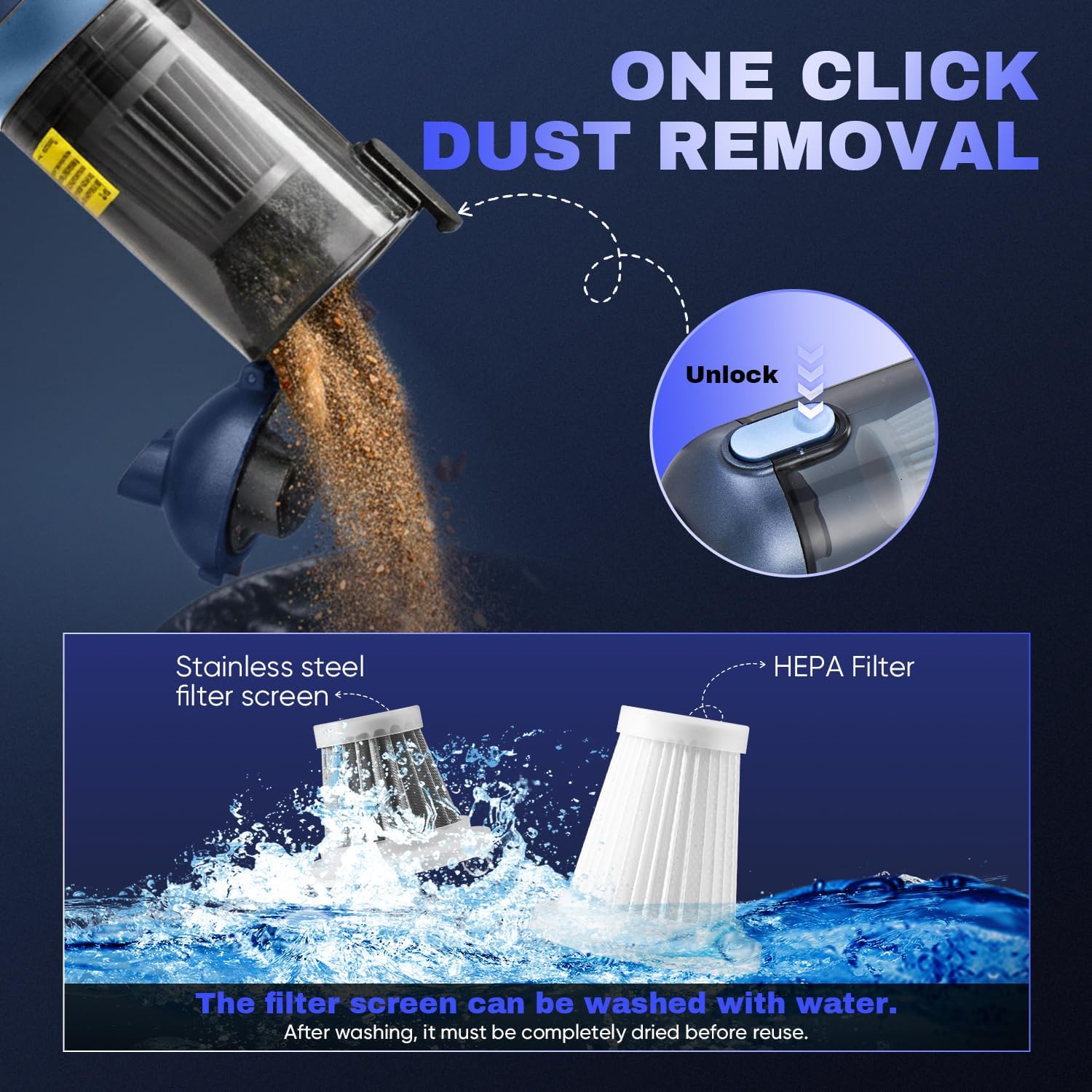 Saker Car Vacuum Cleaner HL157 4-in-1 Cordless Handheld Vacuum with 20000Pa Suction & LED Light + Original HEPA & Steel Filter Set (4PCS), Portable for Car, Home, Office, Pet Blue