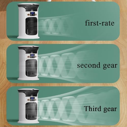 Portable Air Conditioner Ac Unit, 9” Evaporative Air Cooler, CoolingTower Fan For Bedroom, Outdoor, Indoor(White)