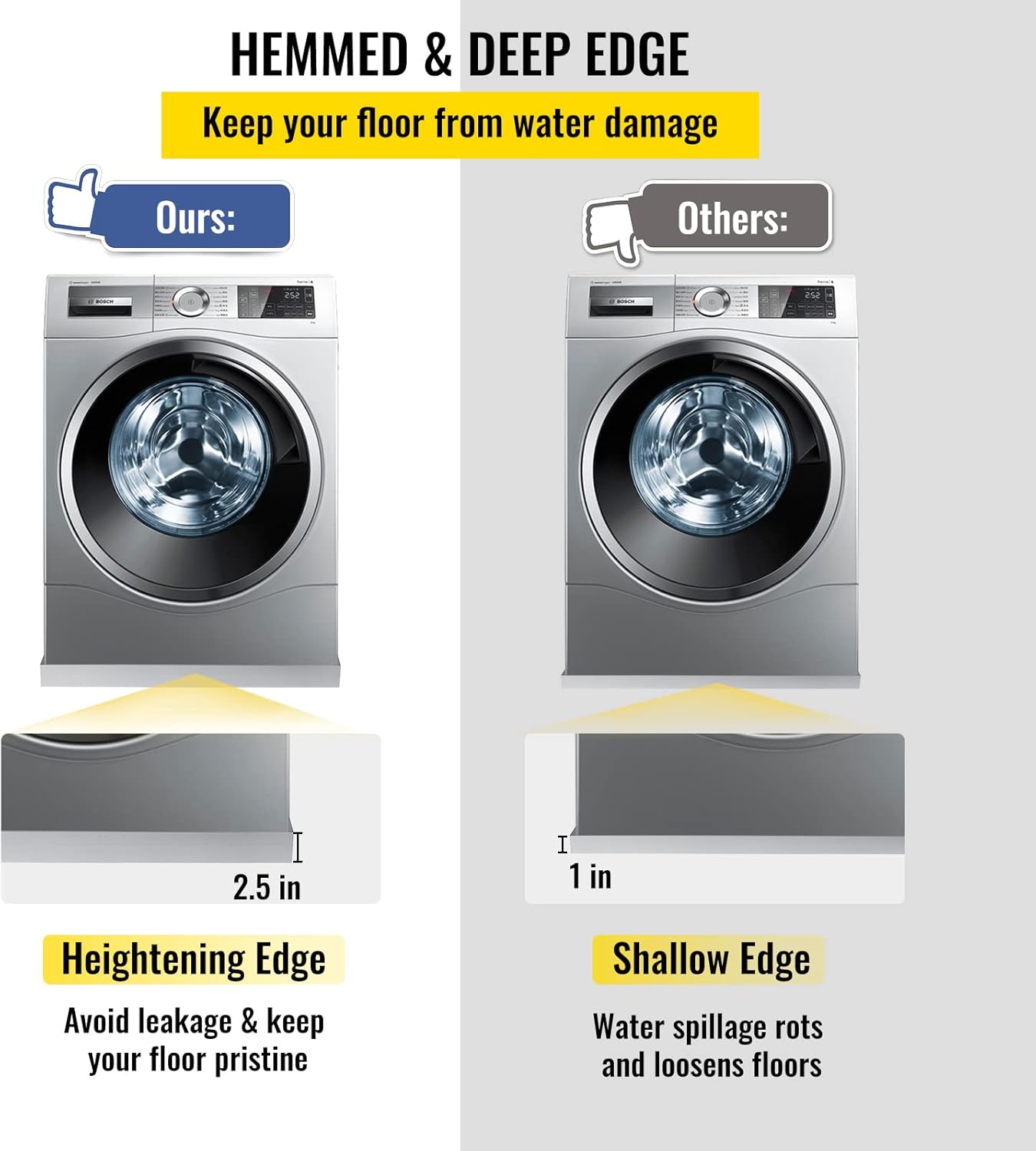 VEVOR 32 x 30 x 2.5 Inch Washing Machine Pan 18 GA Thickness 304 Stainless Steel Heavy Duty Compact Washer Drip Tray with Drain Hole & Hose Adapter
