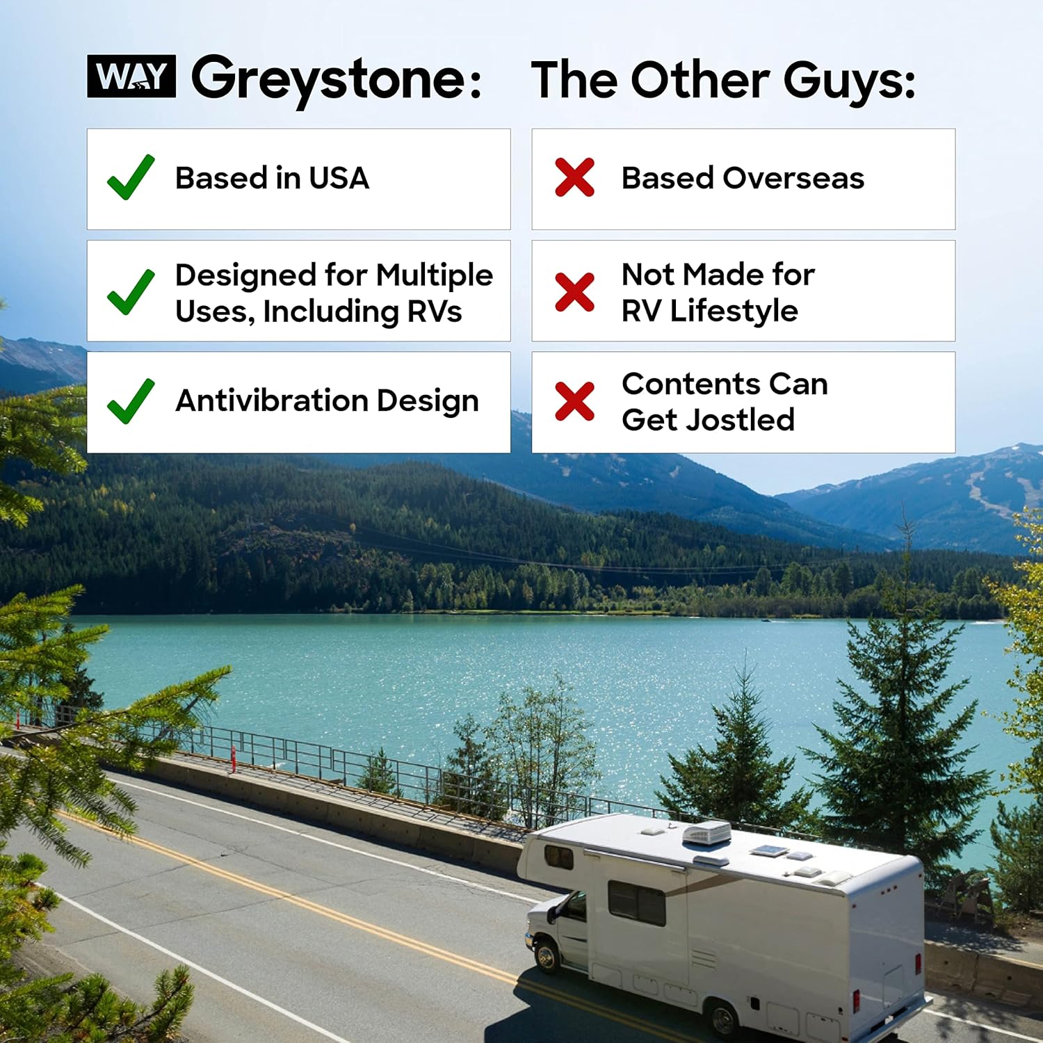 Greystone 0.9 Cubic Foot, Built-In Microwave, Digital Touchpad, LED Display, Includes Trim, Black