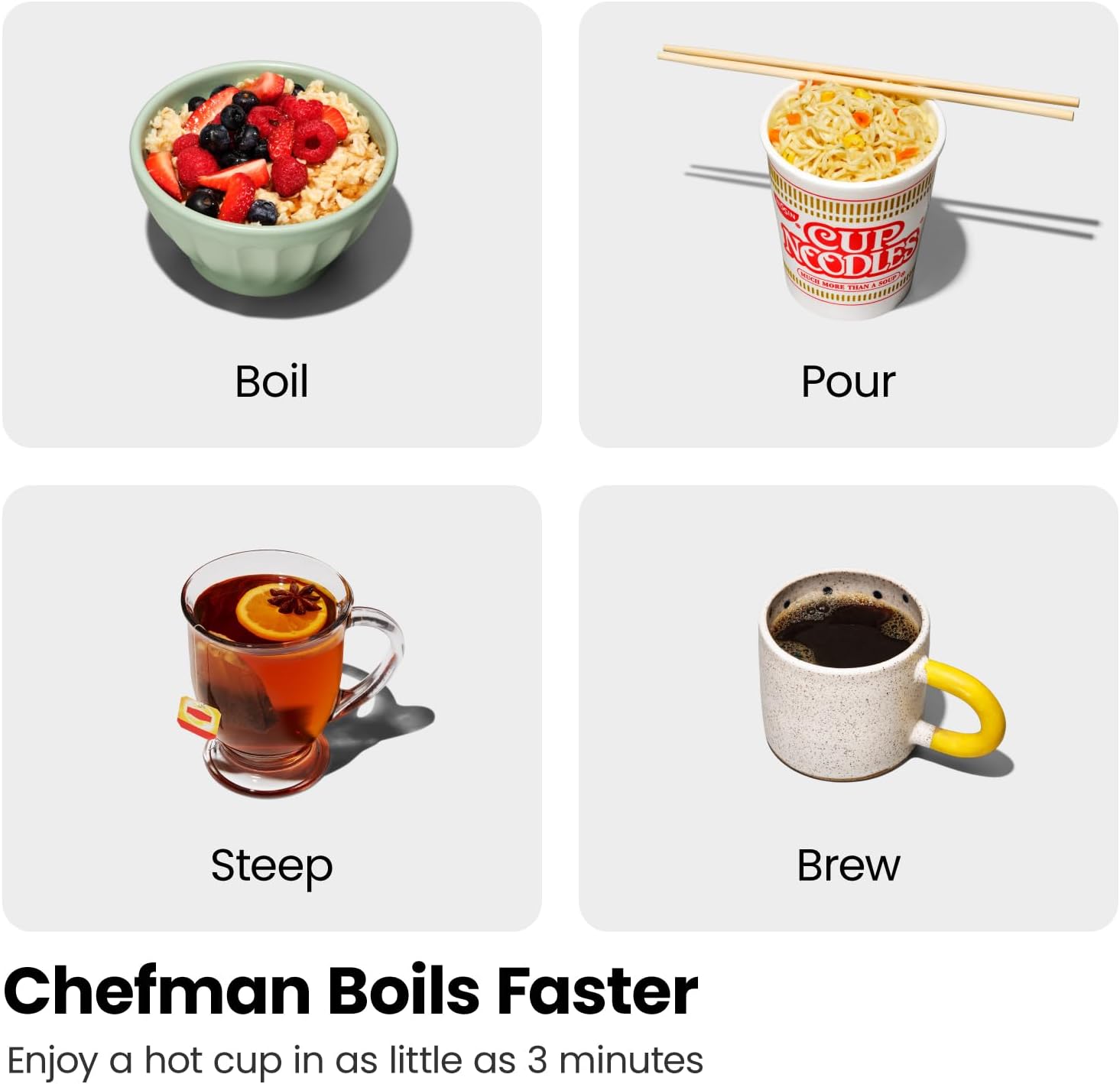 Chefman 0.9 Cu. Ft. 900W Microwave with 6 Presets, 1.8L 1500W Electric Kettle with Rapid Boil Technology and Blue LED Lights