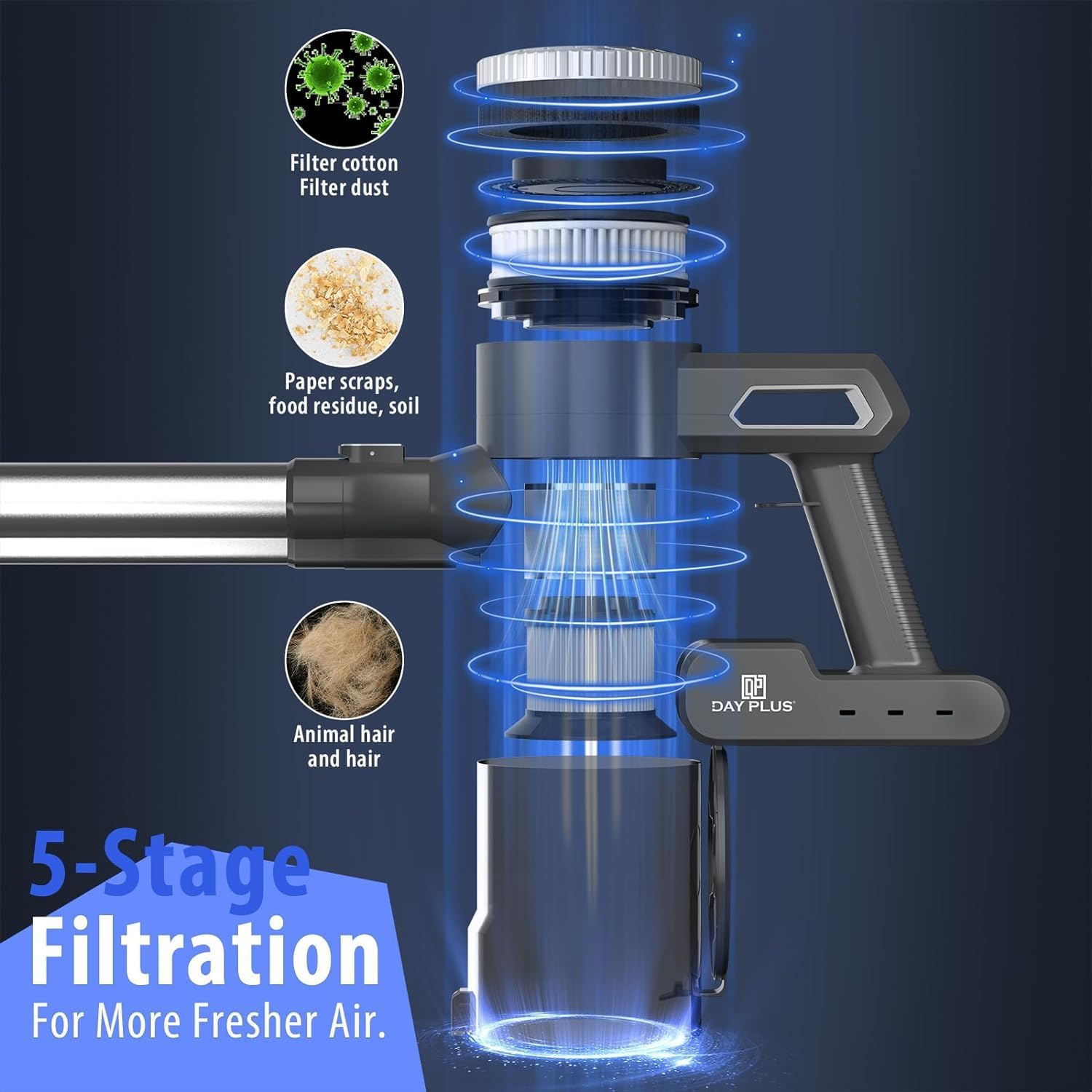 Handheld Vacuum Clean,Upright Vacuum Cleaner Cordless Vacuum Cleaner 2 Suction Modes Max 15Kpa Powerful Lightweight Stick Vacuum Cleaner 20-40Mins Runtime, 180°Flexible LED Brush, for Hard Floor, Carp