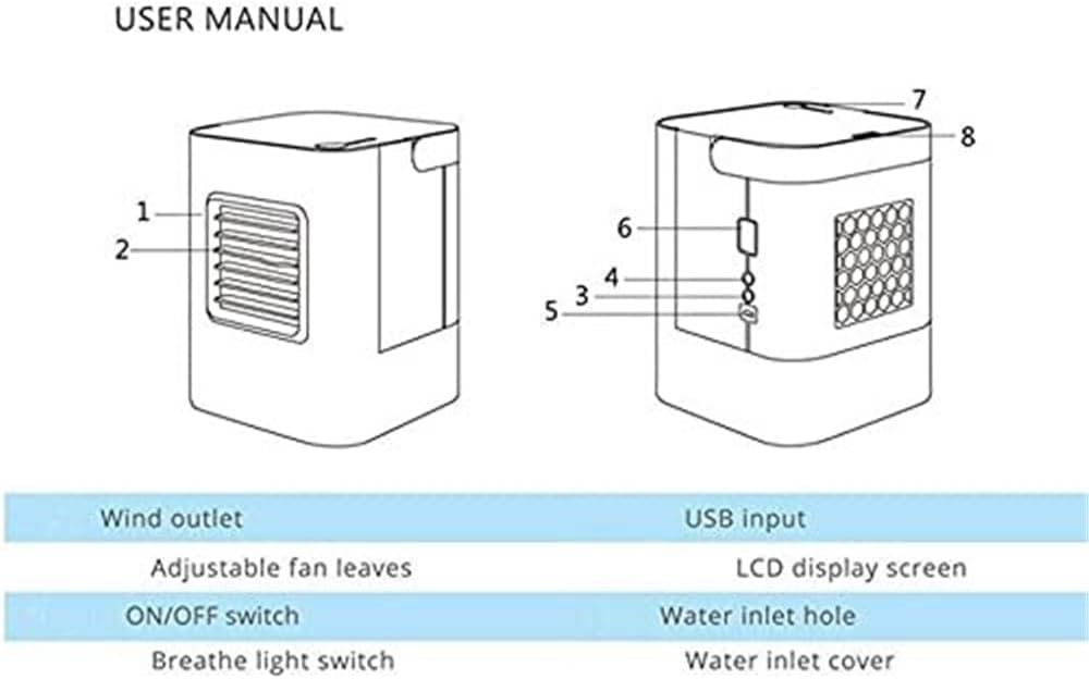 Air Cooler Fan,Small Air Conditioner, Portable Conditioning, Unit USB Portable Mini Air Conditioner Fan Air Cool Cooling Fan Cooler Fan Bedroom