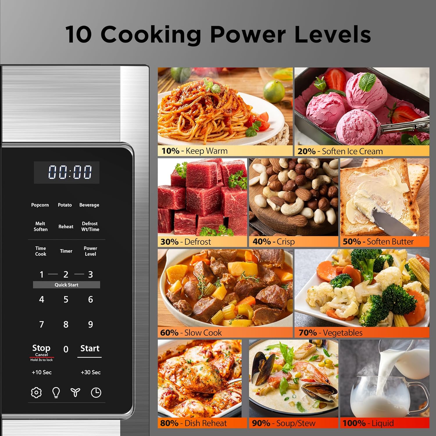 BLACK+DECKER Over the Range Microwave Oven with Vent and One-Touch Auto Cooking, 1.7 cu. ft. OTR Over Stove Microwave, Stainless Steel, 1000 Watts, EM044K6CE-SS