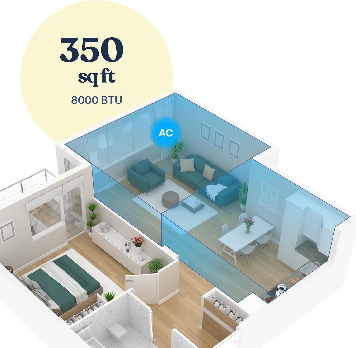 Lifemaster 14,000 BTU Dual Hose Portable Air Conditioner for 600 square feet rooms with 3 Operation Modes Dehumidifier, Cooling, and Fan, Suitable for Home, Office, School, & Business Rooms