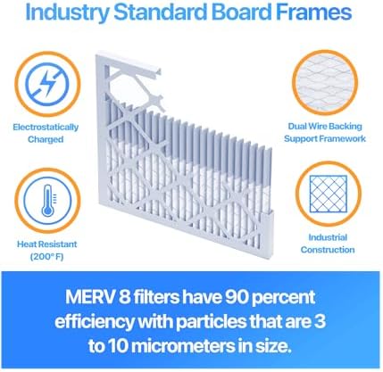 Filter King 16x36x1 Air Filter | 12-PACK | MERV 8 HVAC Pleated A/C Furnace Filters | MADE IN USA | Actual Size: 15.5 x 35.5 x .75