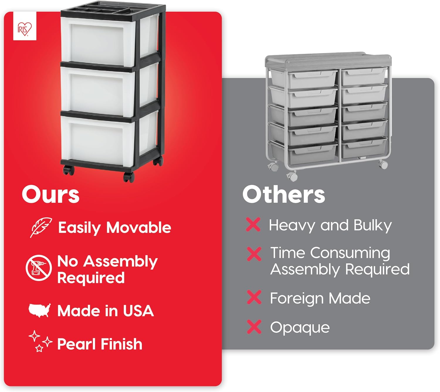 IRIS USA Plastic Drawer Storage Organizer Rolling Cart, with Wheels Casters, 3-Drawers, for Classroom Art Craft Supplies Dresser Closet Bathroom Laundry Room, Black/Pearl