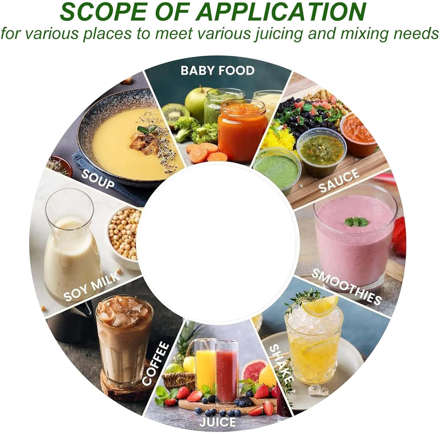 Countertop Blender with Silent Cover,2L Cup with Engraved Scale,Removable Cup and Noise-Reducing Cover,for Milkshakes