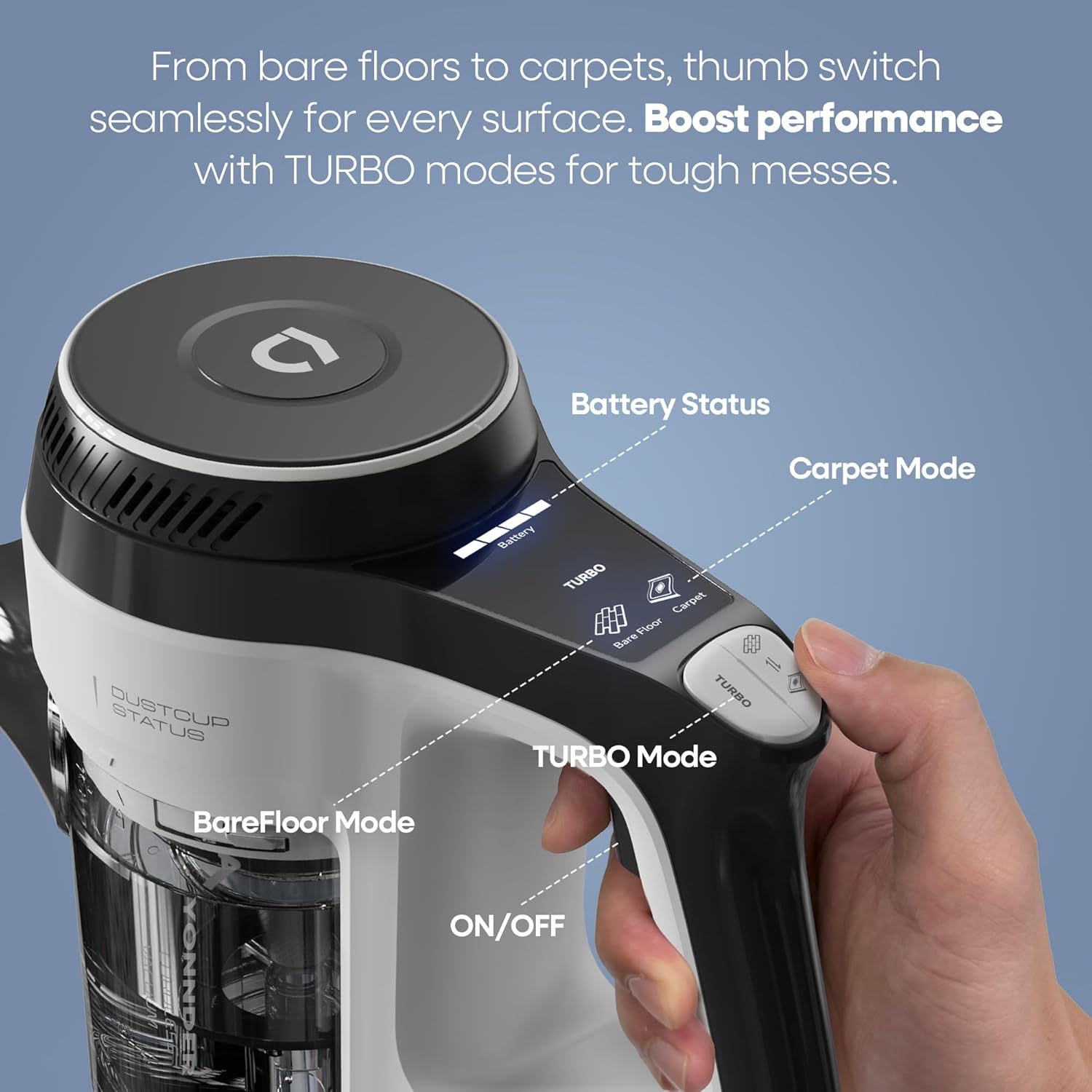 YONNDER Cordless Vacuum Cleaner, 50KPA/550W/70Mins Powerful Stick Vacuum for Home, Anti-Tangle, Self-Standing, Lightweight, Charging Dock, Vacuum Cleaner for Hardwood Floor/Carpet/Pet Hair/Car, M1