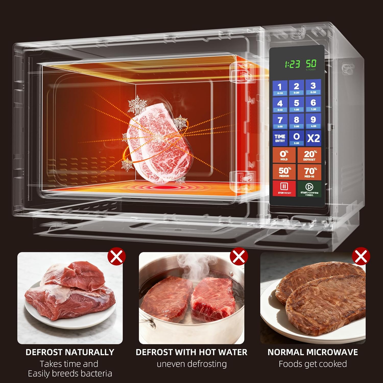 CROSSON Commercial Countertop 34L Microwave Oven W/ 10 Programmable Memory Menu,5 Power Level,3 Stage Cooking and Touch Screen Control-1000W,1.2 Cu.Ft