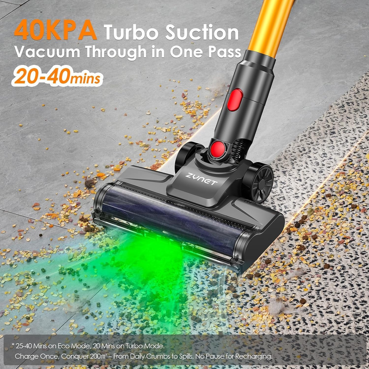 S8 Cordless Vacuum Cleaner, 500W/40KPA/40Mins Lightweight Stick Vacuum for Home, LED Display and Green Headlights, 6-Stages Filtration, Self-Standing Vacuum for Hard Floor, Carpet and Pet Hair