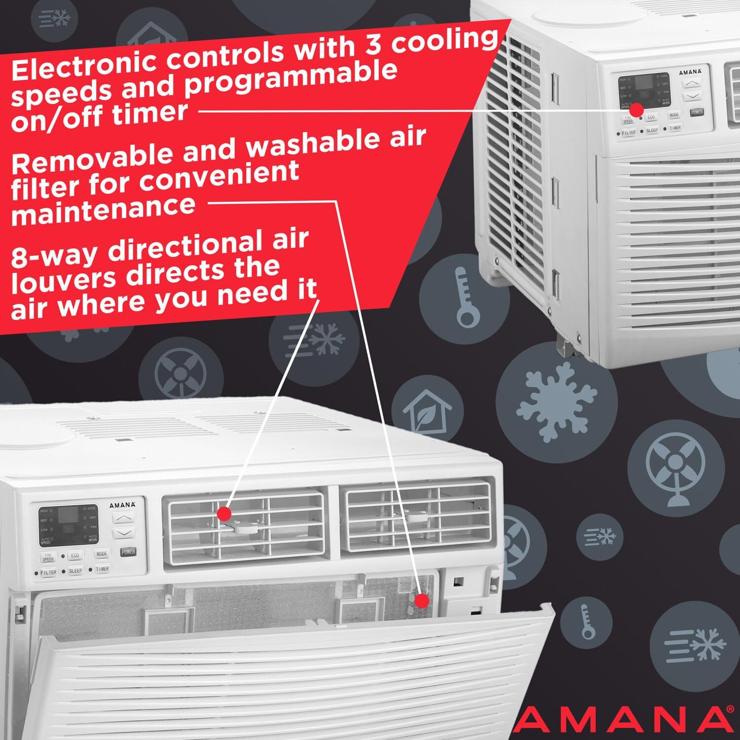 Amana 8,000 BTU Window Air Conditioner with Dehumidifier, 115V, Window AC for Rooms up to 350 Sq. Ft., Bedrooms, Bathrooms, and Nurseries with Remote Control, Digital Display, Timer, 3 Cooling Speeds