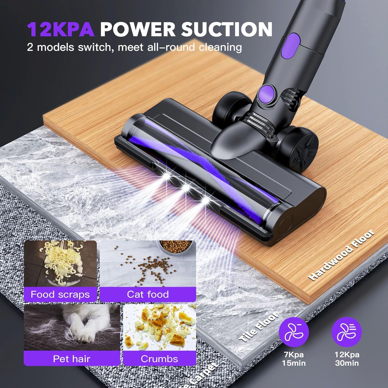 Cordless Vacuum Cleaner,Vacuum Cleaners for Home with Super Suction,Lightweight Stick Vacuum with 35 Mins Runtime,Rechargeable Cordless Vacuum for Carpet, Tile, Pet Hair, Hardwood Floors(Dark Purple)