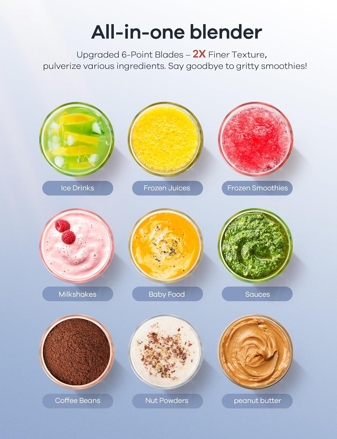 Ganiza Blender for Smoothies, 14 Pcs Smoothie Blender for Kitchen, Max 1300W Portable Blenders for Shakes Ice Crushing Grinding & More with 2 X 37 oz, 23 oz Cups, Perfect for Home & On - the - Go