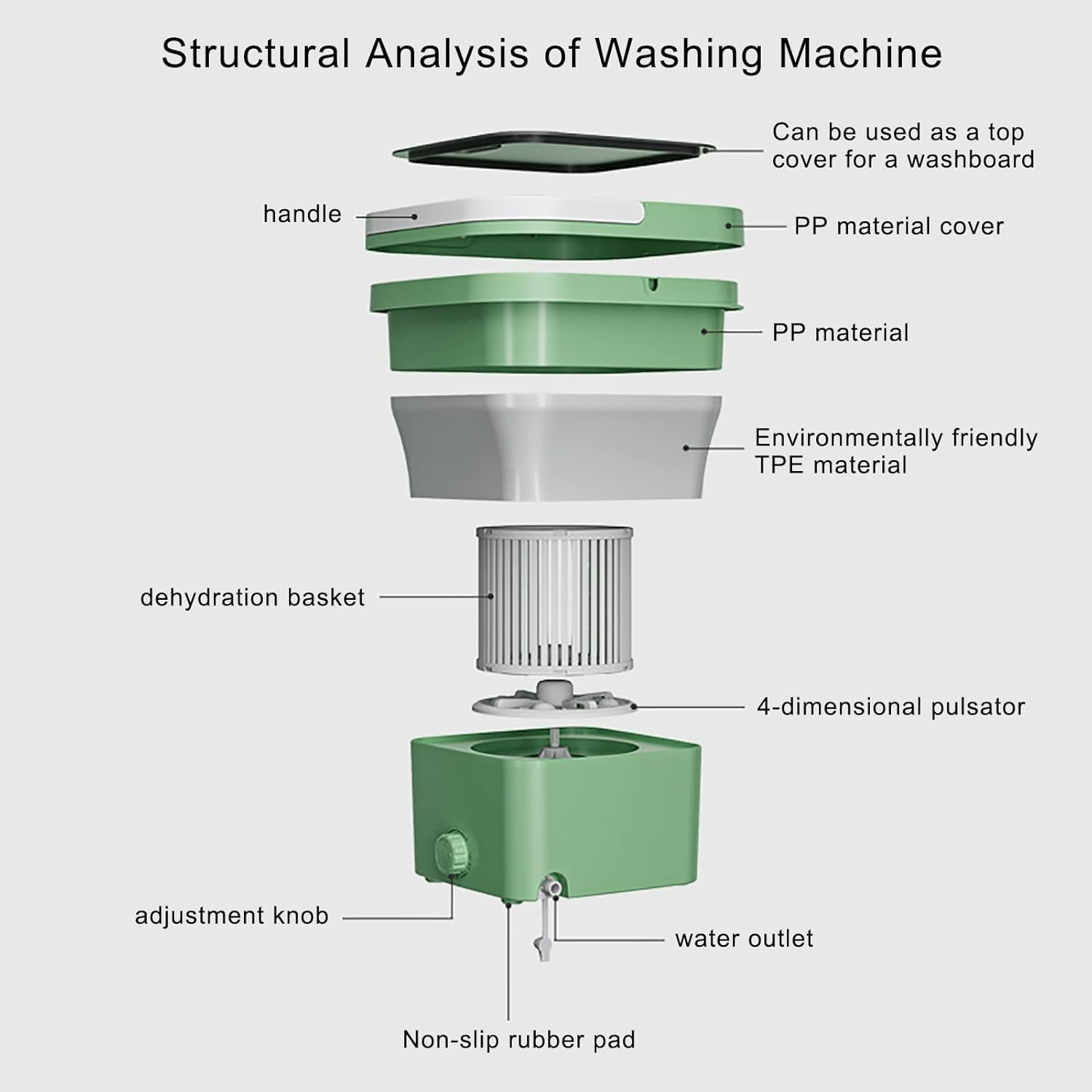 Mini Portable Washing Machine, Folding Washing Machine, Bucket Washer for Clothes Laundry, Underwear Washing Machine for Camping, Rv, Travel, Small Spaces (Color : Beige)