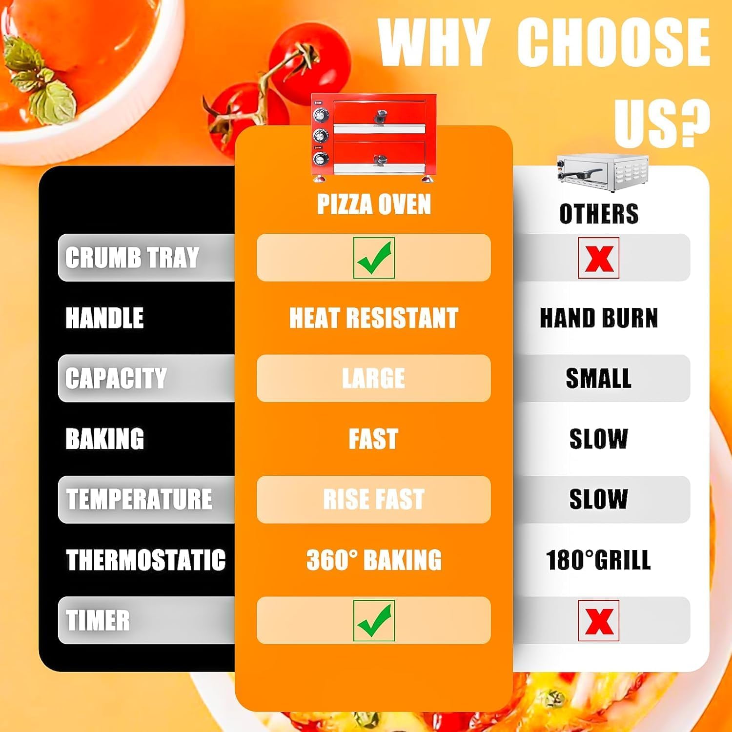 Commercial 12” Electric Pizza Oven,Indoor Pizza Oven, Double Stainless Steel Pizza Maker with Timer for Restaurant, Red, 1100W