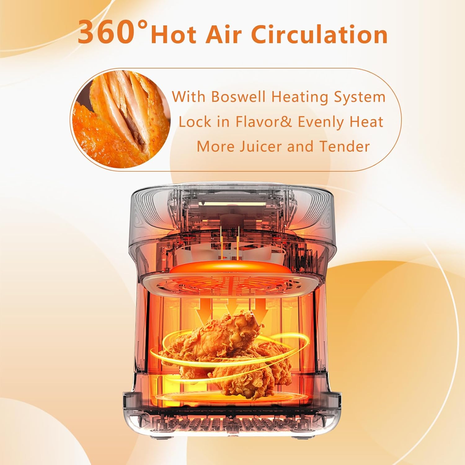 BOSWELL 6 in 1 Glass Air Fryer,4.5QT Air Fryer with Transparent Glass Pot,Circulating Air Heating, Bake, Broil, Air Fry, Temperature Control, Dishwasher Safe (Pink)